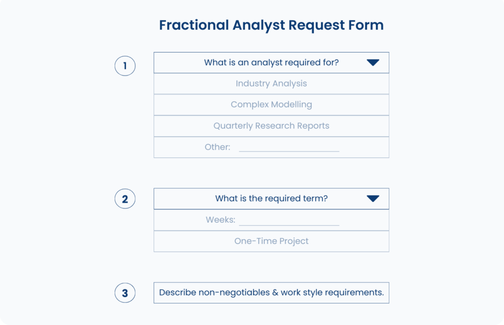 fractional analyst